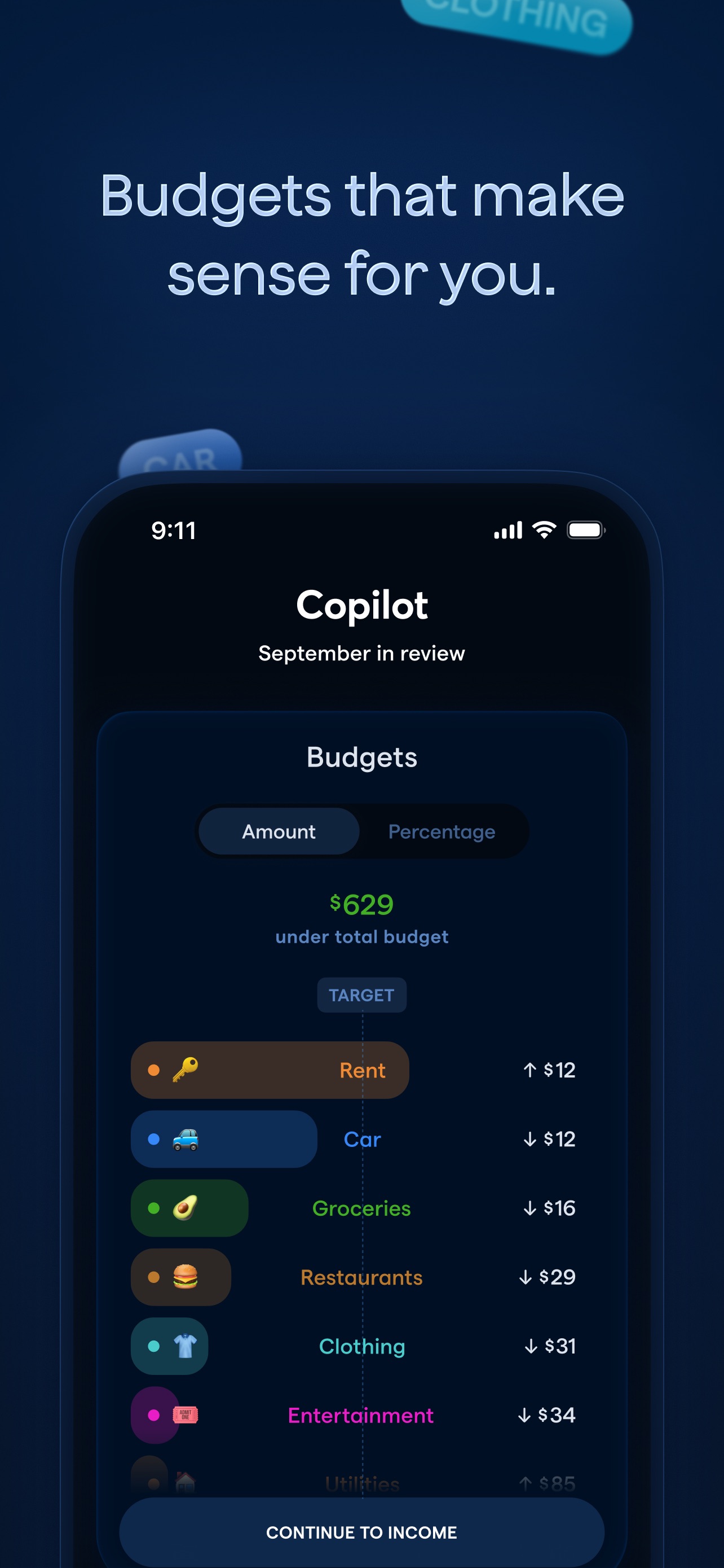 Copilot Money budgets screen showing categories like Rent, Car, Groceries and Restaurants with amounts over and under target