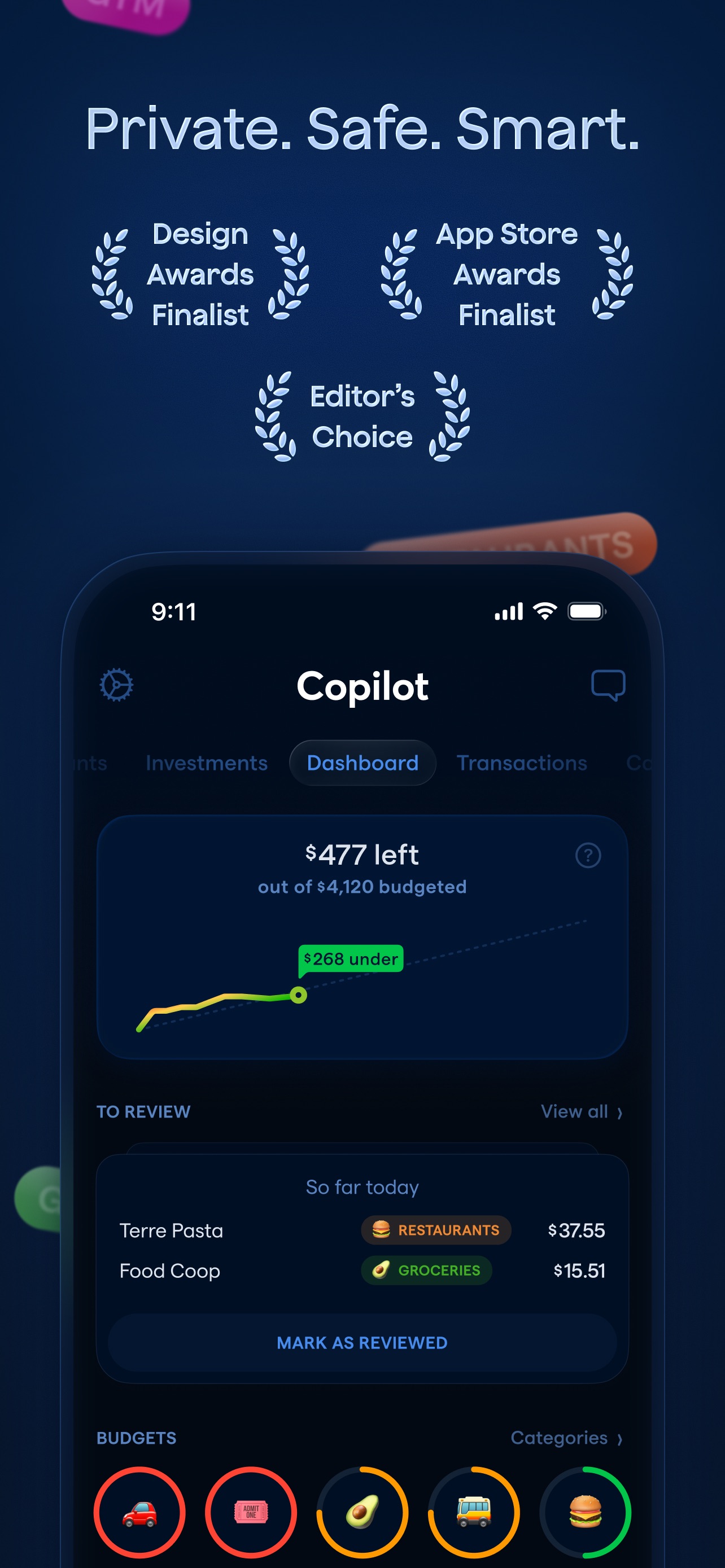 Copilot Money dashboard showing 477 dollars left out of 4120 budgeted, a spending trend line, and category budget rings
