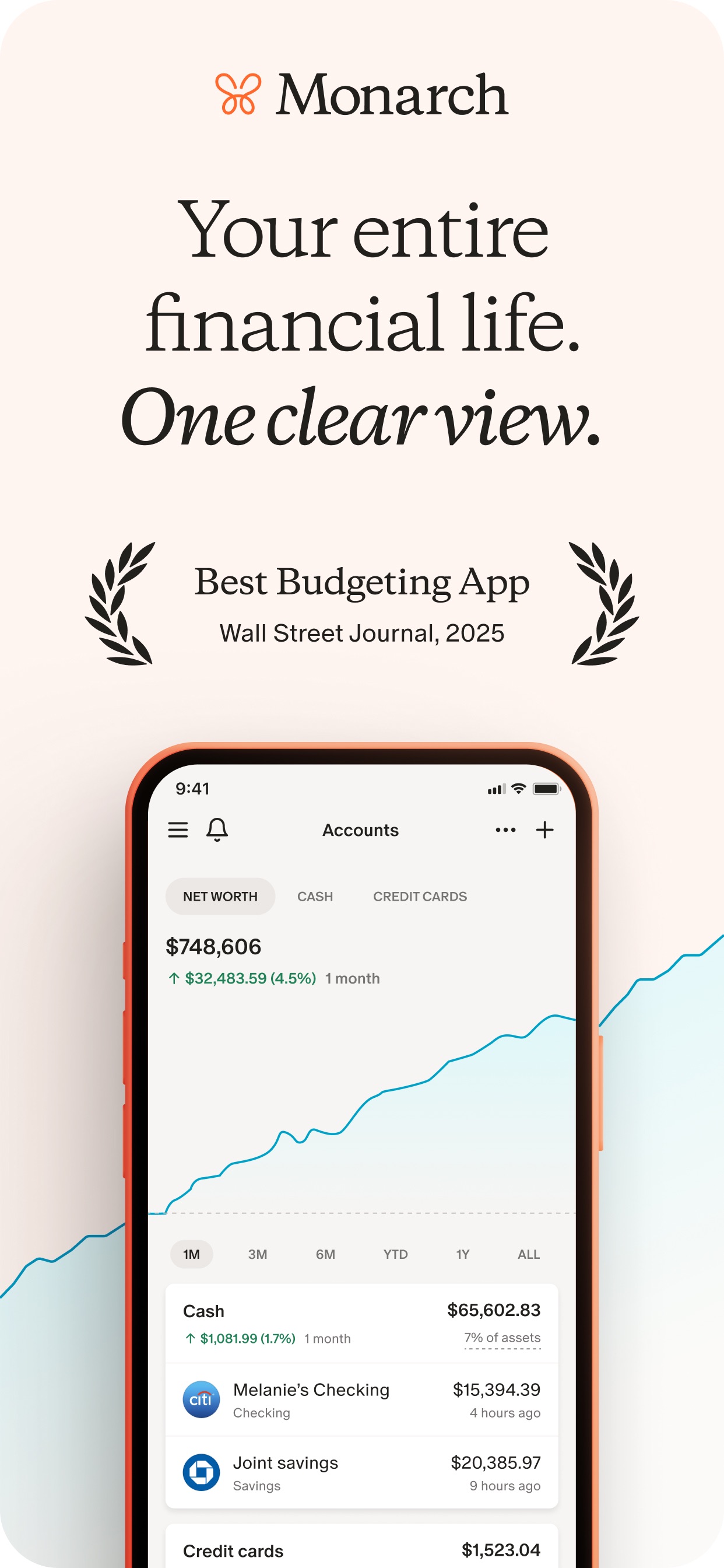 Monarch Money accounts screen showing net worth of 748,606 dollars up 4.5 percent over one month with a rising trend line and cash, checking and savings balances below