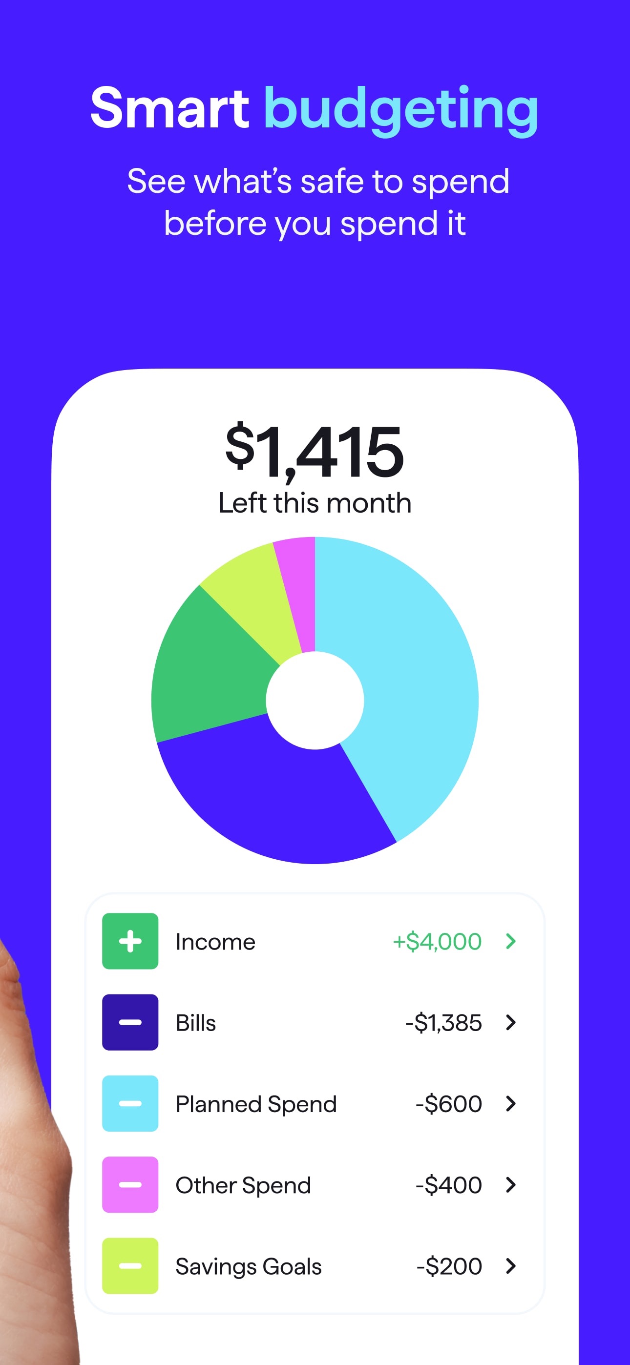 Quicken Simplifi spending plan showing 1,415 dollars left this month, the number Simplifi shows but never enforces
